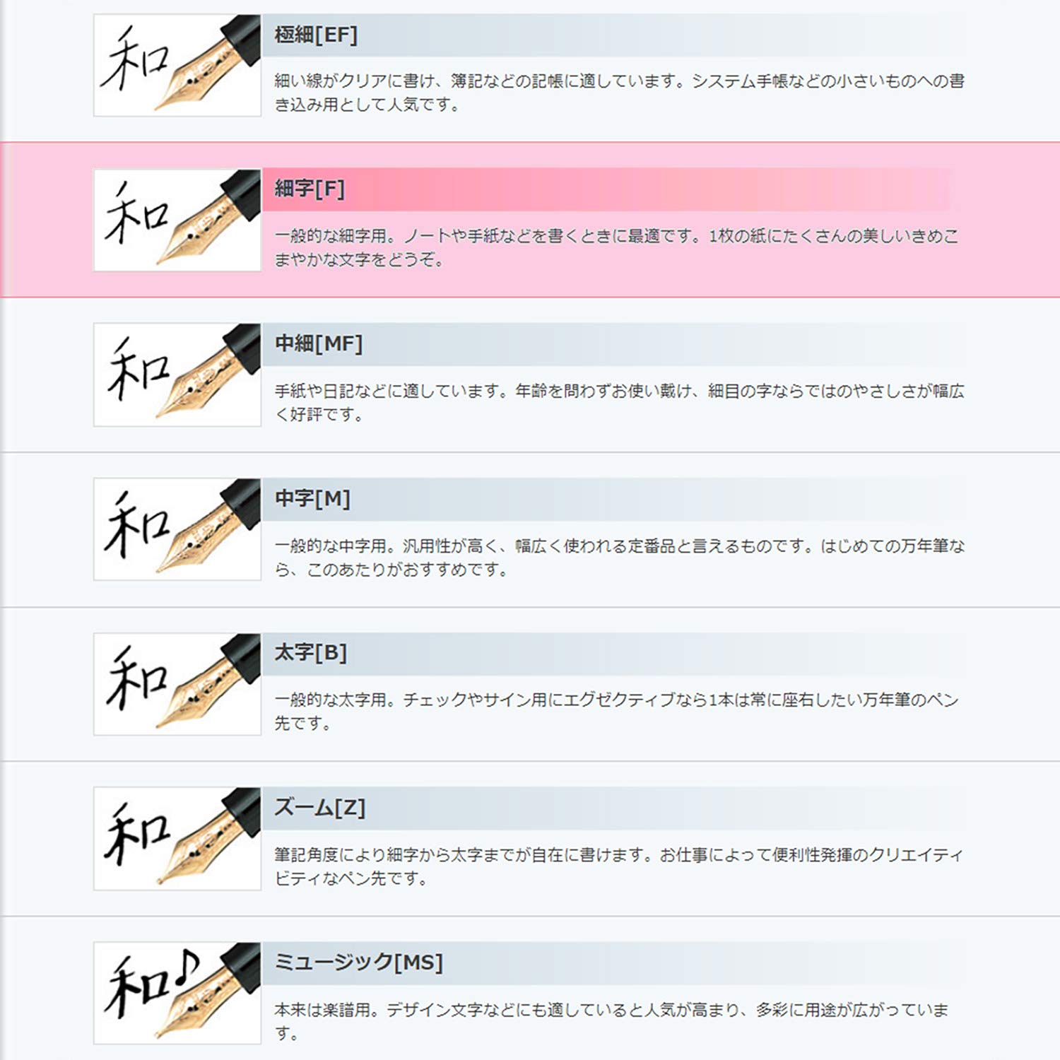 セーラー万年筆 四季織 ひさかた 画像4